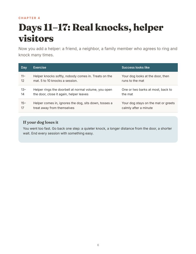Inside page: helper visitors
